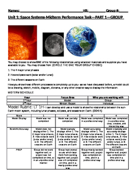 NGSS Essential Practices Performance Task by Allison Grace's Science Store