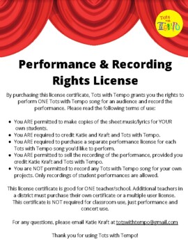 Preview of Performance and Recording Rights License Certificate