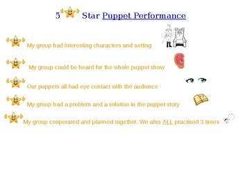 Preview of Kinder (or Prep)  to Year 2 - My first Rubric for Drama (puppetry)