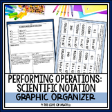 Performing Operations with Scientific Notation Guided Notes
