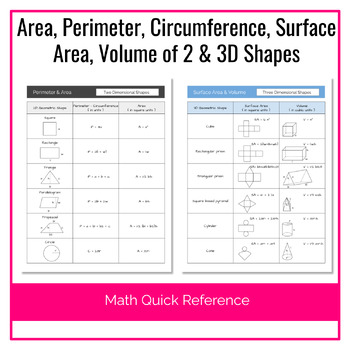 Preview of Area, Perimeter, Circumference, Surface Area, Volume of 2 & 3D Shapes | Geometry