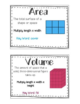 Preview of Perimeter/Area/Volume Posters FREEBIE!