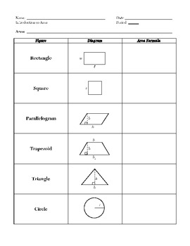 Preview of Perimeter, Area, Volume of Geometric Figures