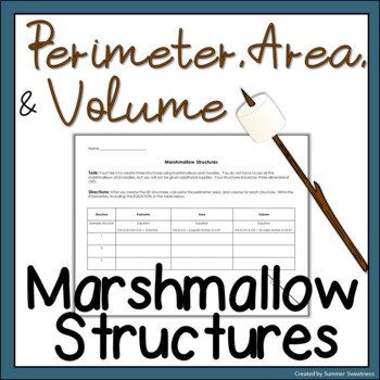 Preview of Perimeter, Area, and Volume Activity