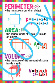 Preview of Perimeter, Area and Volume Math Poster