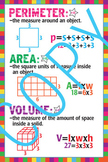 Perimeter, Area and Volume Math Poster