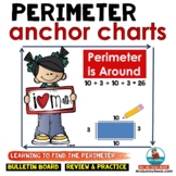 Perimeter Is Around | Anchor Chart | Song |  How to Find P