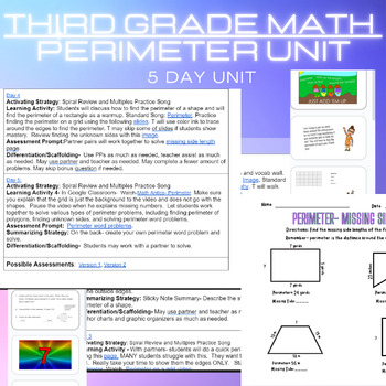 Preview of Perimeter LFS 5 Day Unit including lesson plans and instructional slides!