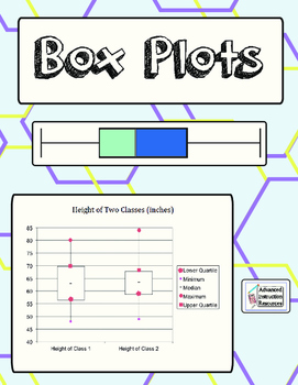 Preview of Box and Whisker Plot Review