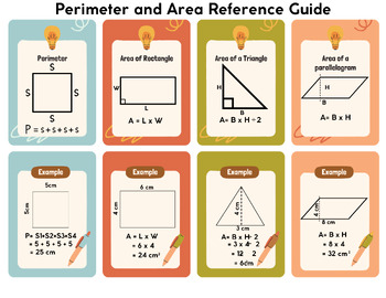 Preview of Perimeter and Area Reference Guide