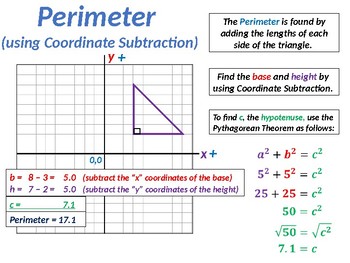 Preview of Perimeter and Area in the Coordinate Plane Summay