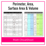 Perimeter, Area, Surface Area & Volume | Cheat Sheet