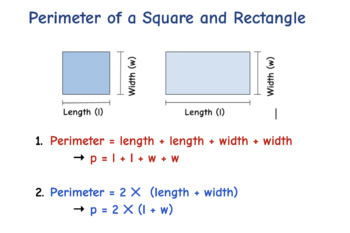 Preview of Perimeter of Rectangle and Square Formula Poster