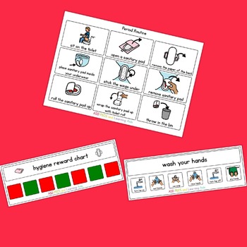Preview of Period Sanitary Visual Routine Pack - Boardmaker Visual Aids for Autism SPED