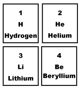 Preview of Period Table Chemical Symbols are Large (4 per Letter Size Paper)