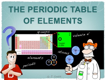 Preview of Periodic Table of Elements - FREE SAMPLE