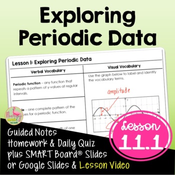 Preview of Exploring Periodic Data (Algebra 2 - Unit 11)