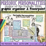 Periodic Table Groups Graphic Organizer Personalities Dist