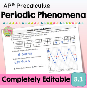 Preview of Periodic Phenomena (Unit 3 AP Precalculus)