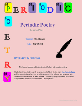Preview of Periodic Poetry