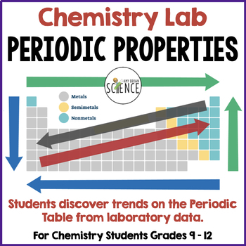Preview of Periodic Table of Elements Trends Lab