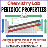 Periodic Table of Elements Trends Lab