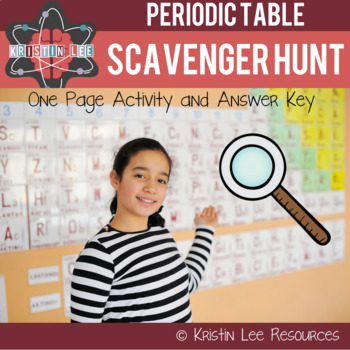 Preview of Periodic Table Scavenger Hunt