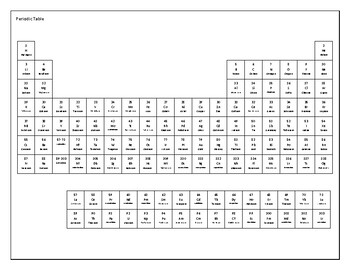 Periodic Table by PTL Practice Pages | TPT