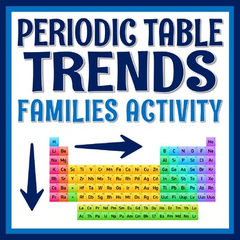 Preview of Periodic Table Activity Families and Periodic Trends Middle School NGSS PS1-1