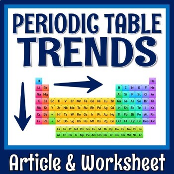 Preview of Periodic Table Activity Groups Families Periodic Trends Reading PDF and GOOGLE