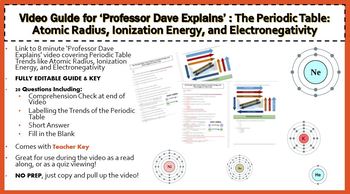 Preview of Periodic Table: Atomic Radius, Ionization Energy, & Electronegativity