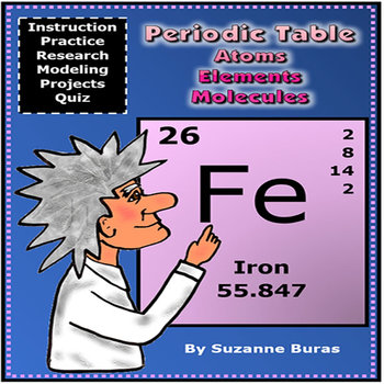 Preview of Periodic Table: Atoms, Elements, Compounds and More!