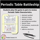 Periodic Table Battleship