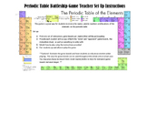 DISTANCE LEARNING Periodic Table Battleship- Science Game 