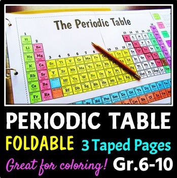 Preview of Periodic Table - Big Foldable for Interactive Notebooks or Binders