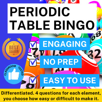 Preview of Periodic Table of Elements Bingo Review Game Activity