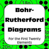 Atomic Structure Bohr Diagrams for the First 20 Elements D