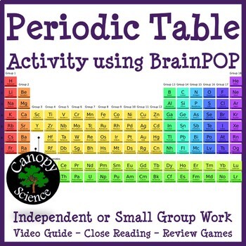 Periodic Table Activity Using Brainpop By Canopy Science Tpt