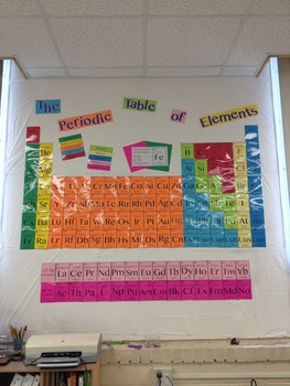 Preview of Periodic Table Bulletin Board LARGE