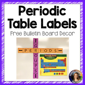 Preview of Periodic Table Bulletin Board Labels