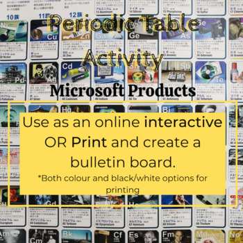 Preview of Periodic Table Bulletin Board Project (Microsoft Products)