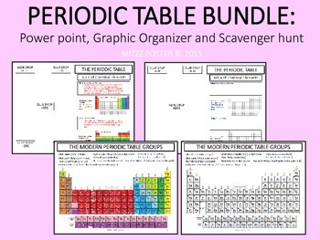 Periodic Table Bundle: Power Point, Graphic Organizer, Scavenger hunt