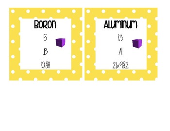 metals vs nonmetals Flashcards