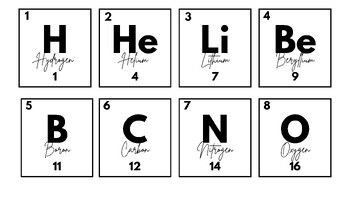 Preview of Periodic Table Cards (PDF with all 118 elements)