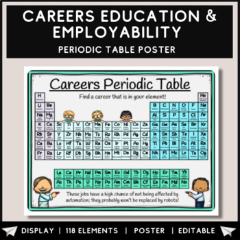 Preview of Periodic Table Careers Poster