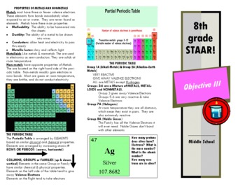 Preview of Periodic Table, Chemical/Physical Changes, Atoms, Compounds, Equations Brochure