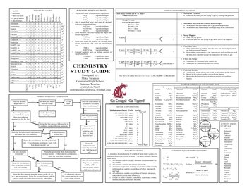 chemistry reference sheet printable