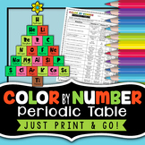Christmas Science Activity - Periodic Table Chemistry Colo