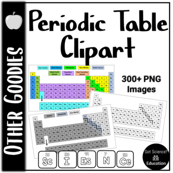 Preview of Periodic Table Clipart Set