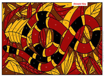 26+ Periodic Table Coloring Activity